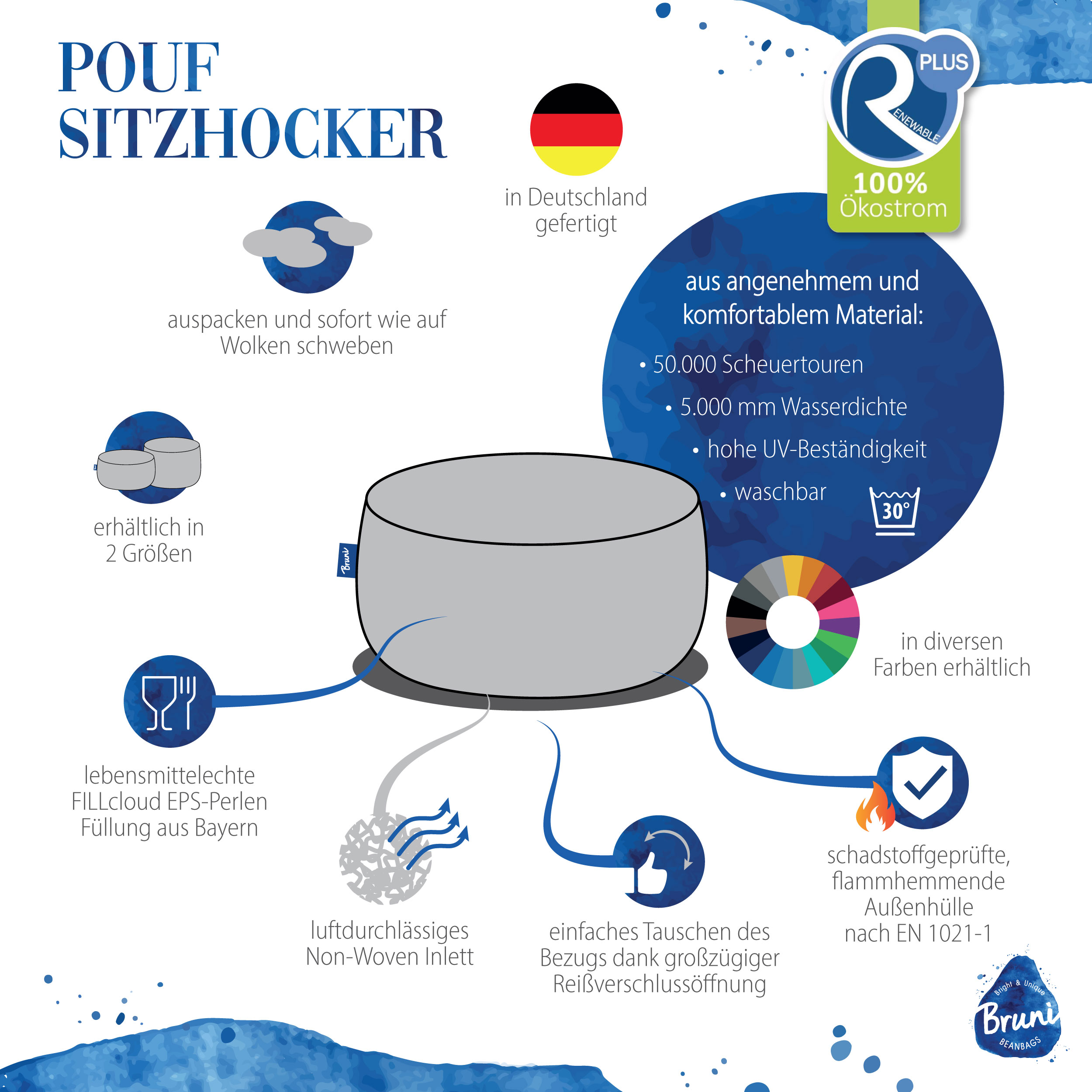 Bruni Pouf Fuß- und Sitzhocker M in Blaugrau - Indoor- und Outdoor-Sitzpouf, in Deutschland gefertigt